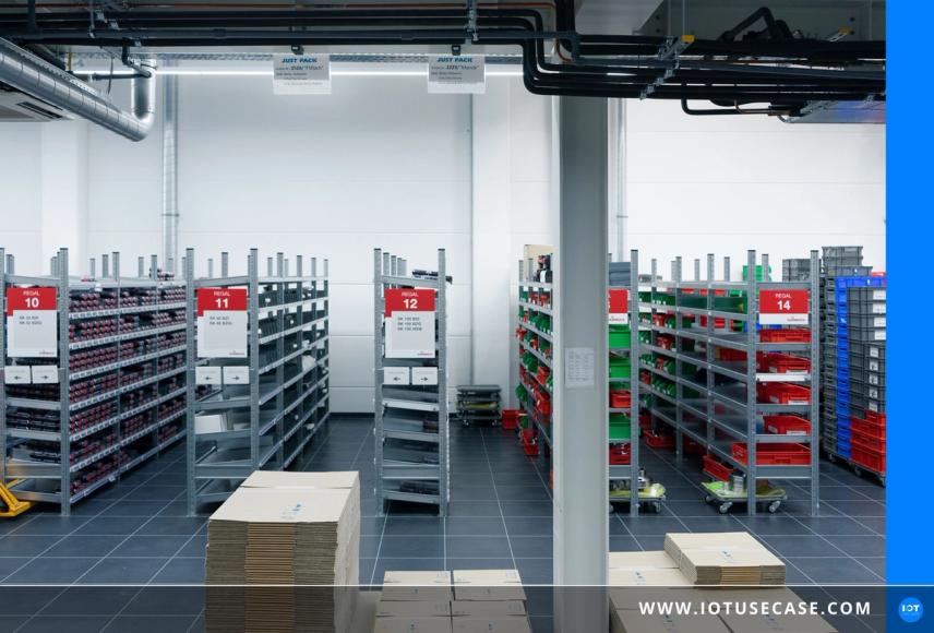 Intelligente Bestandsmanagementsysteme ersetzen manuelle Bestandsführung