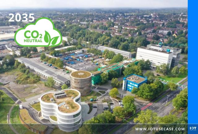 Luftbild der GELSENWASSER-Hauptverwaltung in Gelsenkirchen mit begrünten Dächern und PV-Anlagen, dazu die Logos von Gelsenwasser und Spacewell und das Ziel CO2-neutral 2035