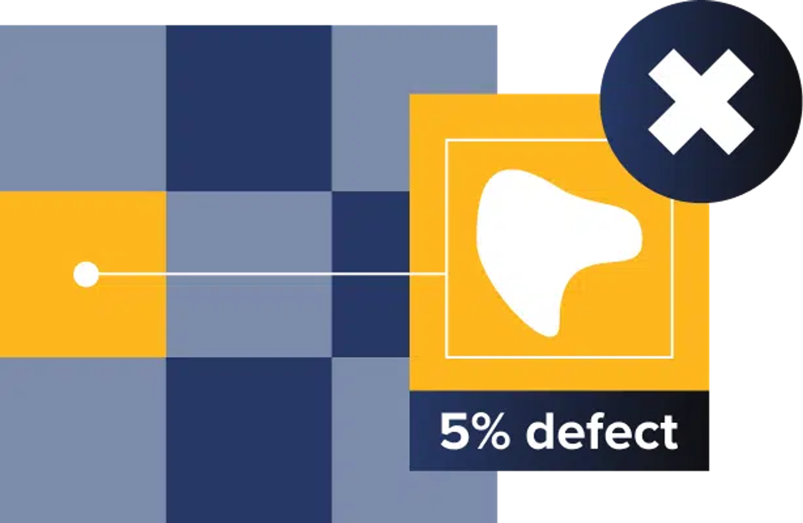 AI quality control detects 5 percent defect rate on product surface