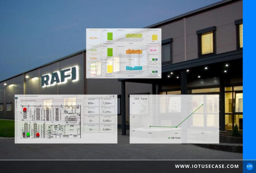 Kontinuierliche Produktionsoptimierung mit KIS.ME