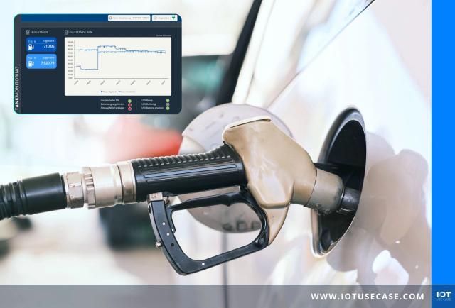 A fuel nozzle in the filler neck of a white vehicle, with a tank monitoring dashboard in front of it showing the fill levels of the day tank and the storage tank, a six-month history and status indicators for refuelling, faults and the UPS.