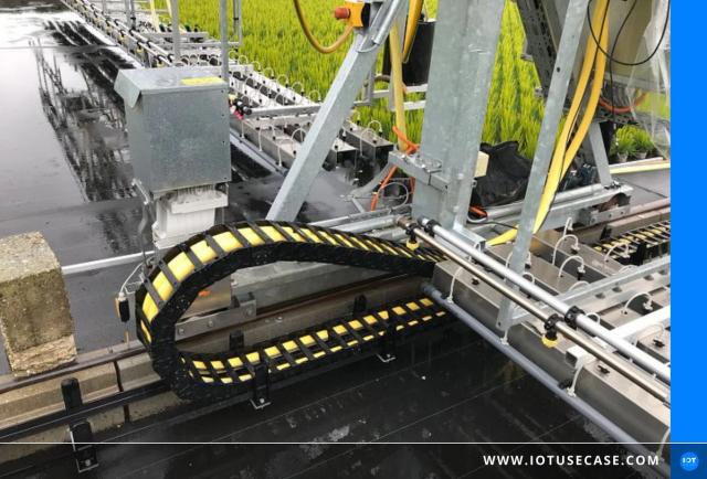 Verfahrbarer Exaktgießwagen im Gartenbaubetrieb Dercks, dessen Versorgungsleitungen eine E2-Energiekette mit smart-plastics-Sensorik von igus führt