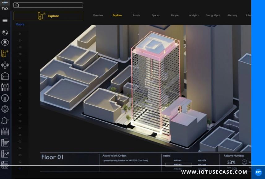 Azure Marketplace: TwinWorX® – Centralized Monitoring and Control of Facilities