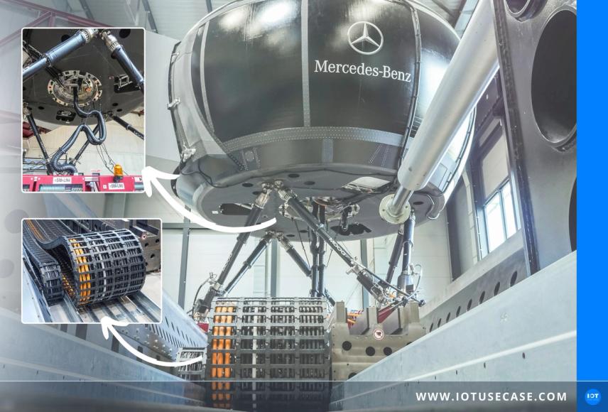 Intelligente Bruchüberwachung in 22 Tonnen schwerem Automobil-Fahrsimulator