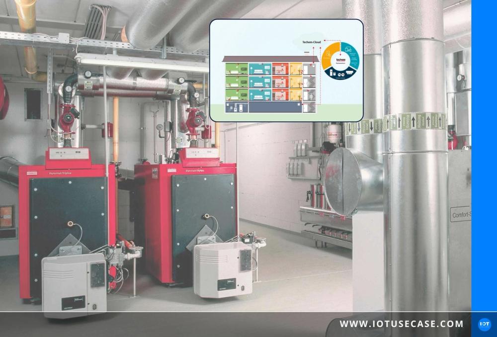 PKI in use at Techem