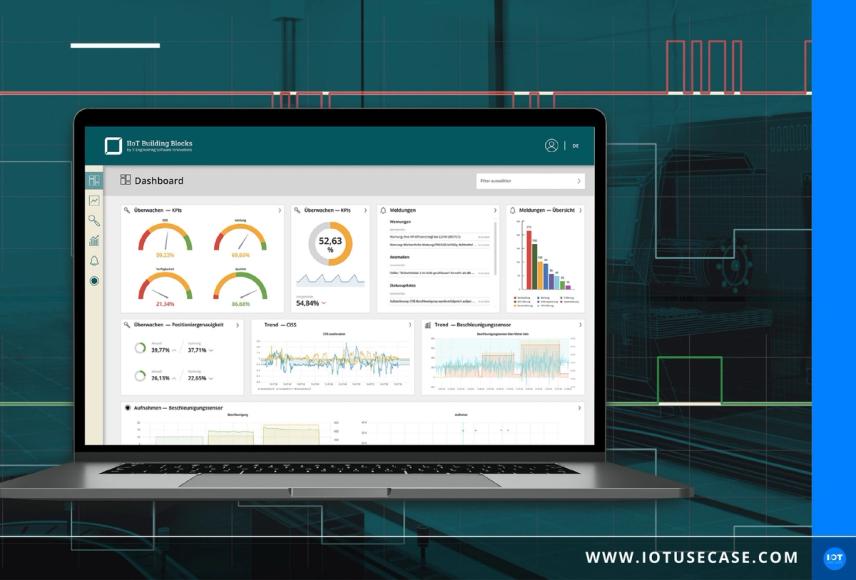 IIoT Building Blocks für Predictive Quality