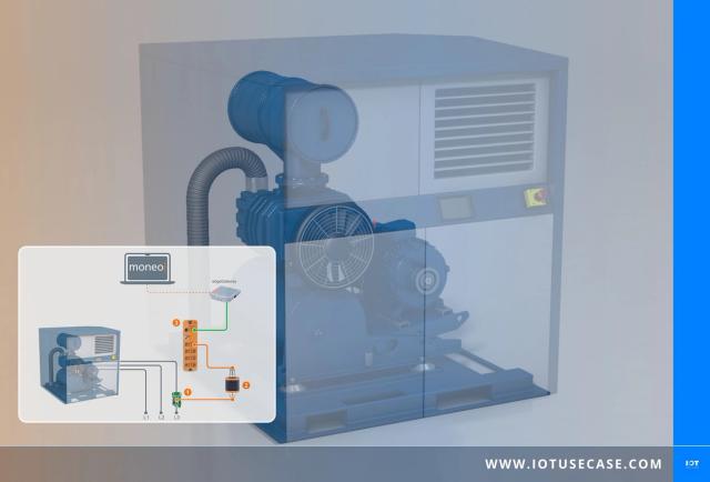 Detecting compressor operating states based on current consumption