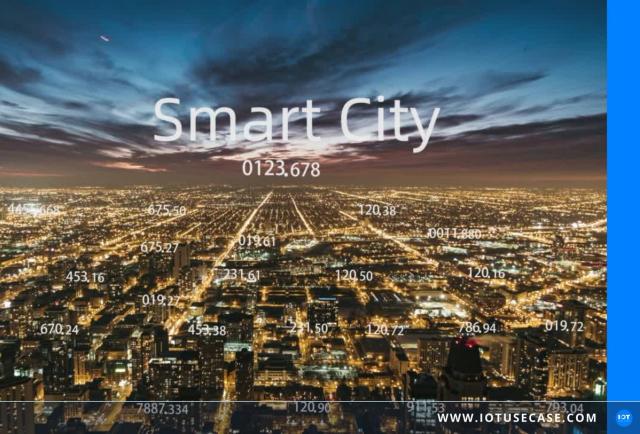 MQTT-Broker für Versorger und smarte Verkehrsinfrastrukturen