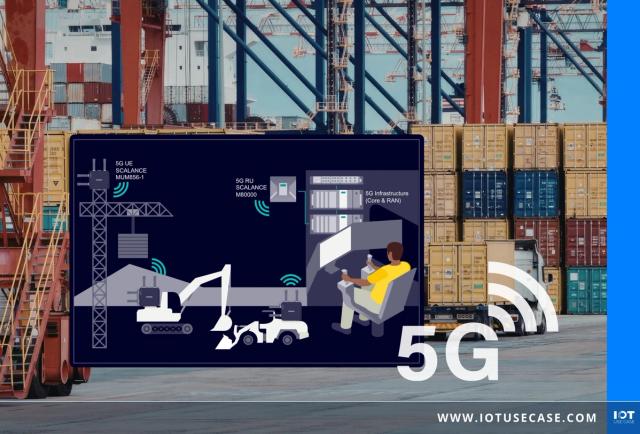 Containerhafen mit Kranen, darüber eine Grafik: Ein Bediener im Kontrollraum steuert Kran, Bagger und Radlader per Private 5G mit SCALANCE-Routern und Funkeinheit fern
