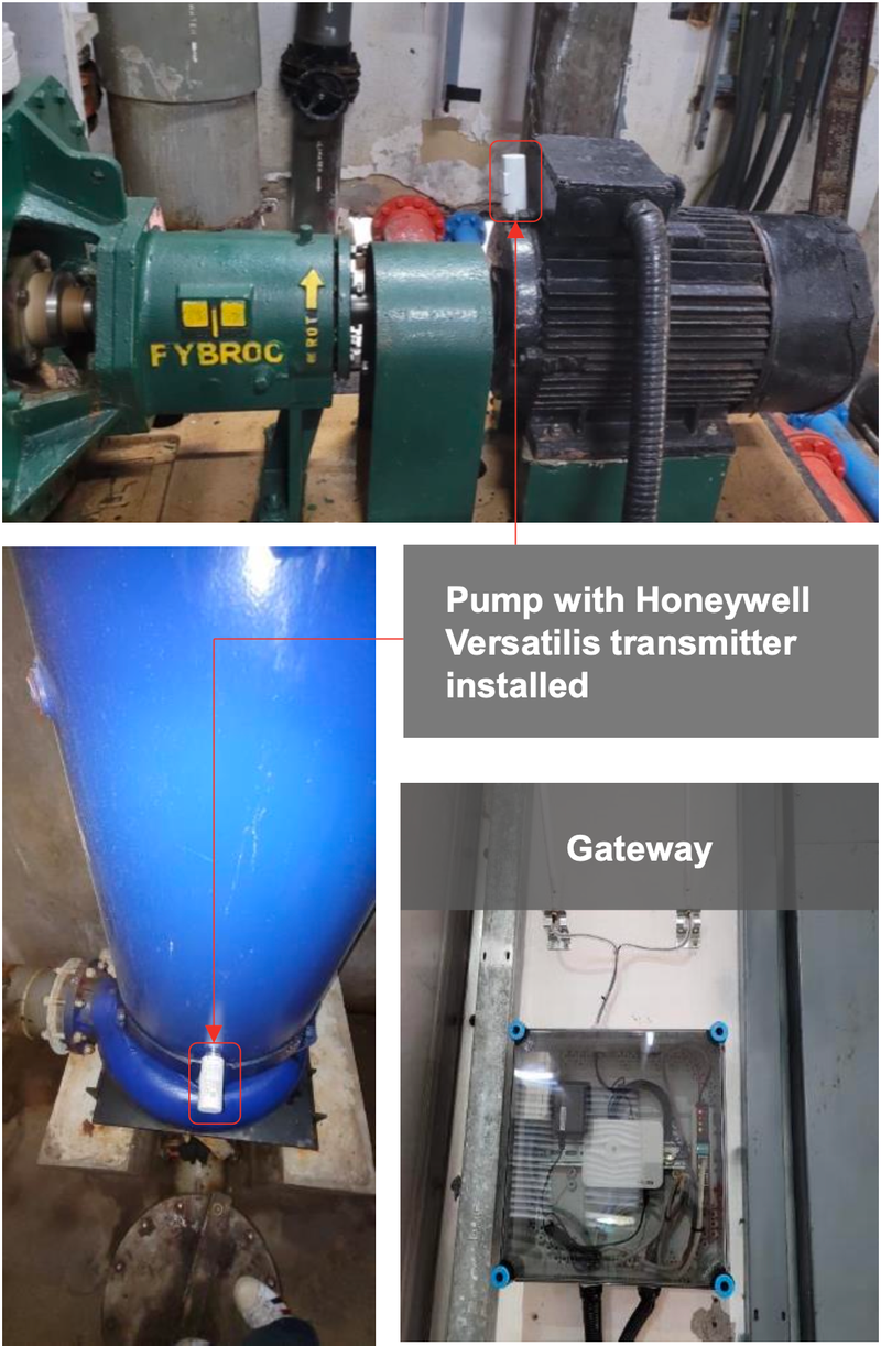 FYBROC-Pumpe mit Honeywell Versatilis Vibrationssensor und LoRa-Gateway-Schaltschrank