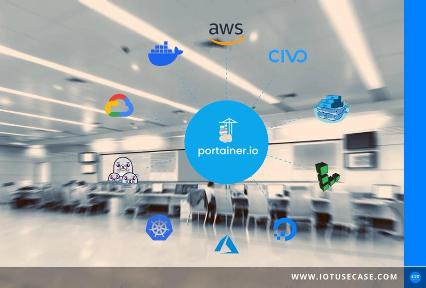 Industrie 4.0 optimieren: Effizientes Software-Container-Management als Schlüssel zur Produktionsspitze