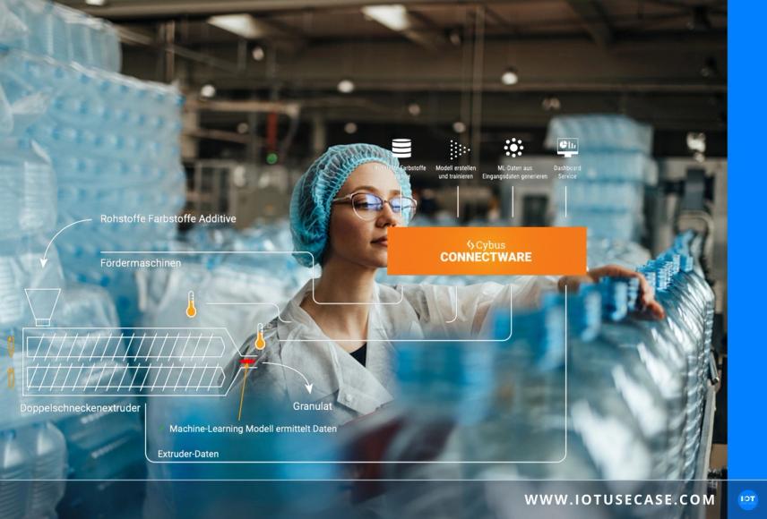Making inaccessible machine data visible – reducing rejects, increasing quality