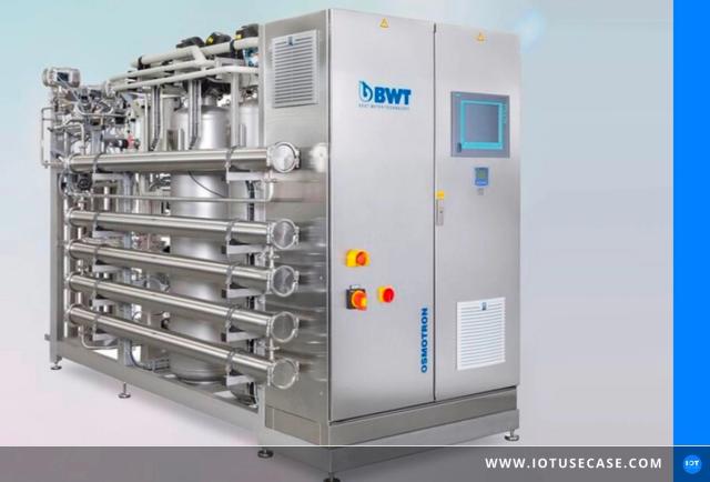 Sauberes Wasser, digitale Dokumente, einfache Audits