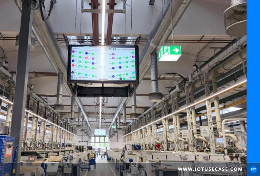 Bottleneck LED-Anzeigetafeln: Wie Echtzeit-Dashboards die Produktionssteuerung optimieren