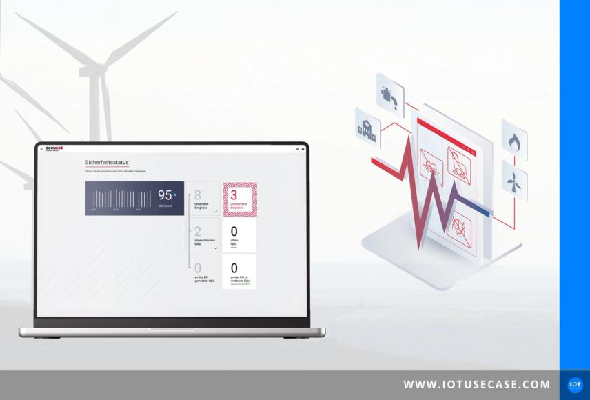 Cyber-Angriffserkennung für KRITIS-Betreiber und Produktionsunternehmen