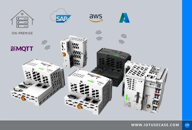 Produktdarstellung industrieller Edge-Hardware von WAGO, auf der Software-Container über die Management-Plattform Portainer verwaltet werden