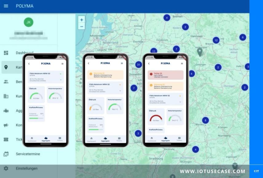 IoT-basierte Service-App und Echtzeitüberwachung optimieren mobile Energiesysteme