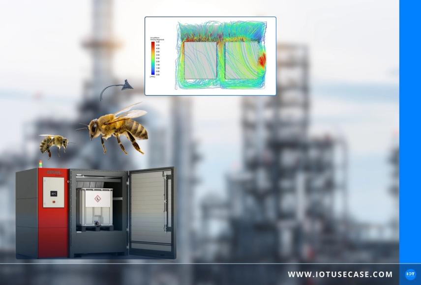 IoT-gestützte Wärmekammer für optimierte Chemieproduktion und -verarbeitung