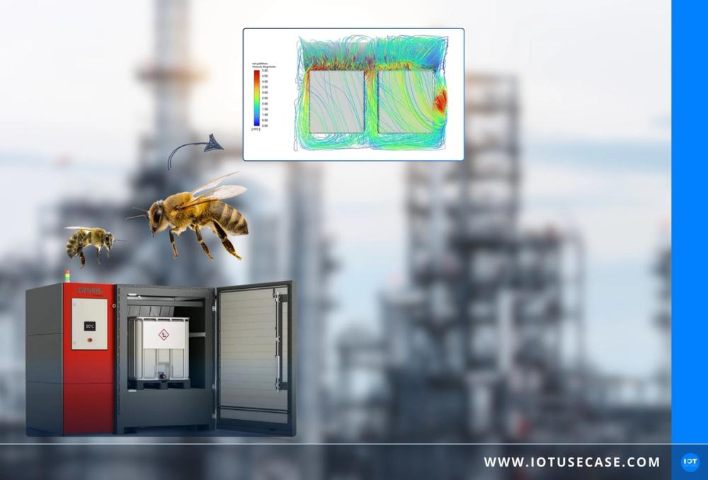 IoT-gestützte Wärmekammer für optimierte Chemieproduktion und -verarbeitung