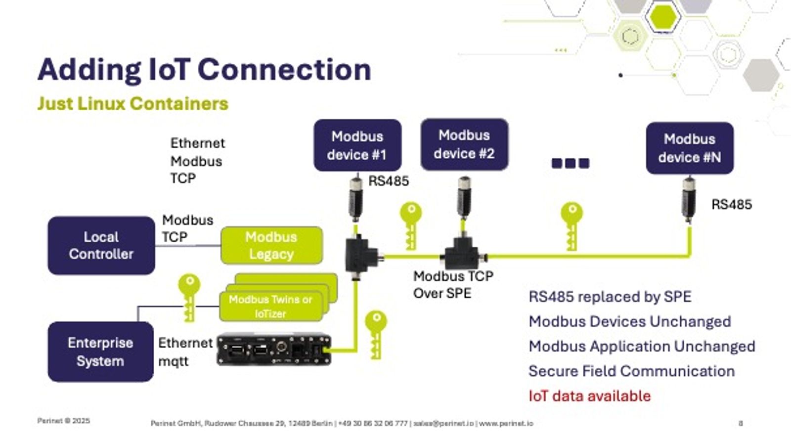 Adding IoT connection
