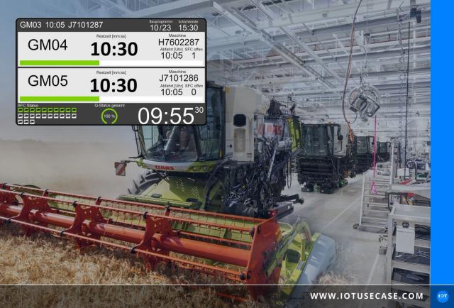 Von Eigenentwicklung zur flexiblen Lösung: CLAAS optimiert mit Peakboard die Montageprozesse