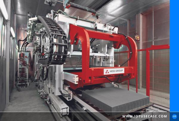 Digital services and after sales in special machinery