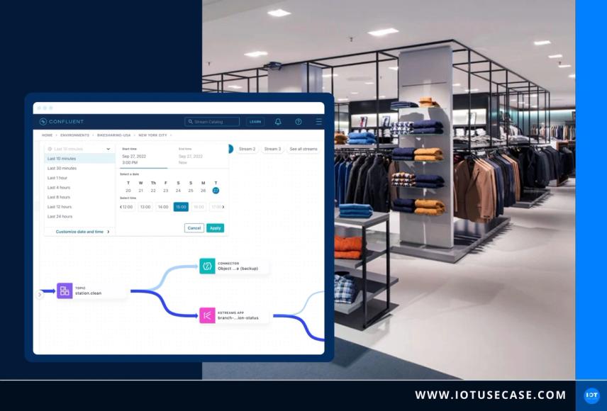 BestSecret: data streams for all. Fashion for members only.