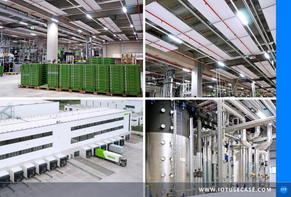 Goodbye Schornstein – Fossilfreies Logistikzentrum mit IoT-basiertem Energiemanagement