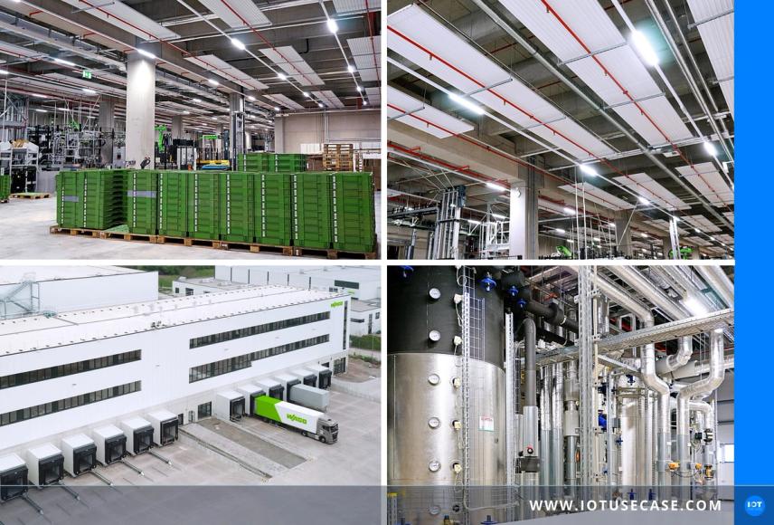 Goodbye Schornstein – Fossilfreies Logistikzentrum mit IoT-basiertem Energiemanagement