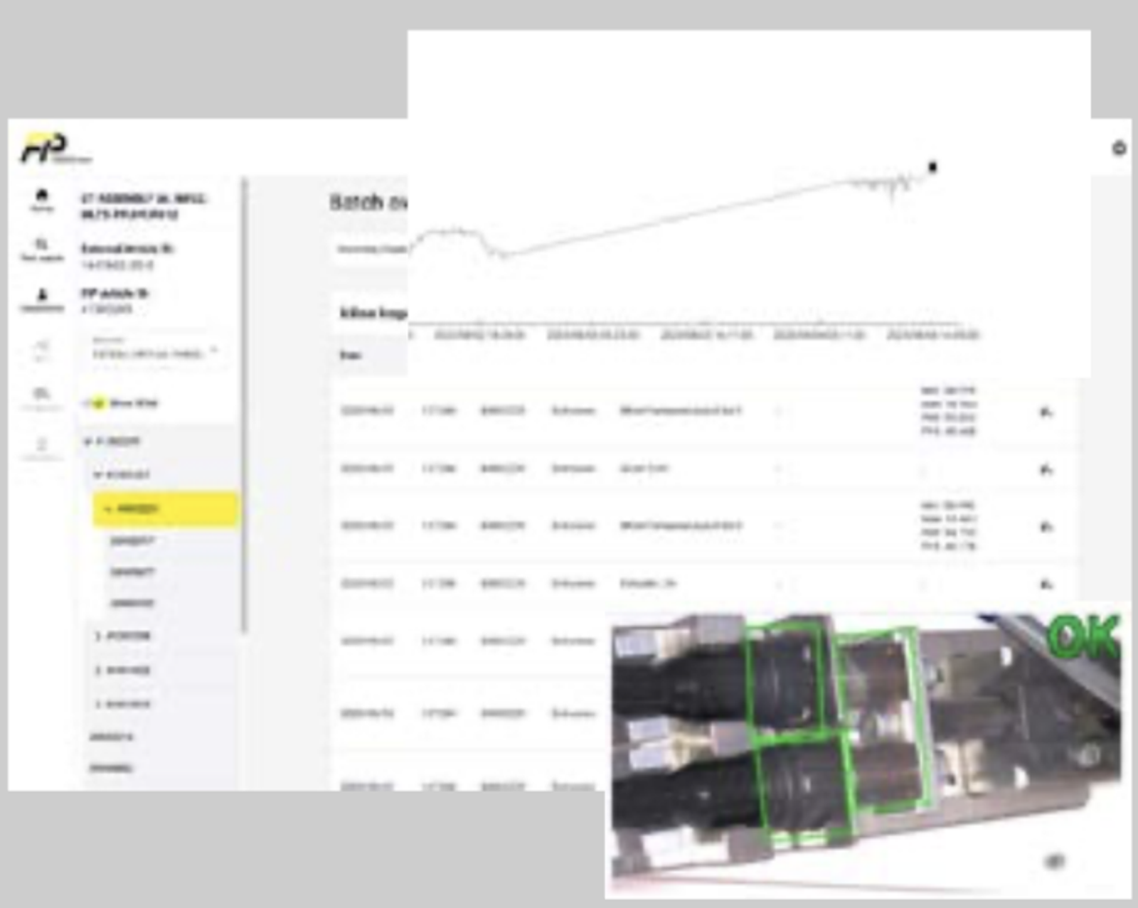 Traceability dashboard with batch search, action log and quality camera result