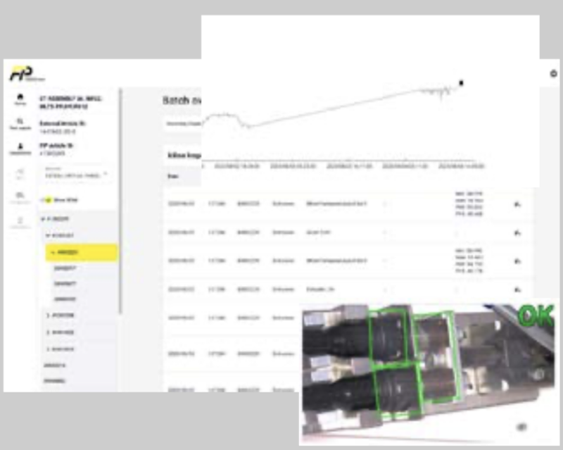 Rückverfolgbarkeits-Dashboard mit Batch-Suche, Aktionslog und Qualitätskamera-Ergebnis