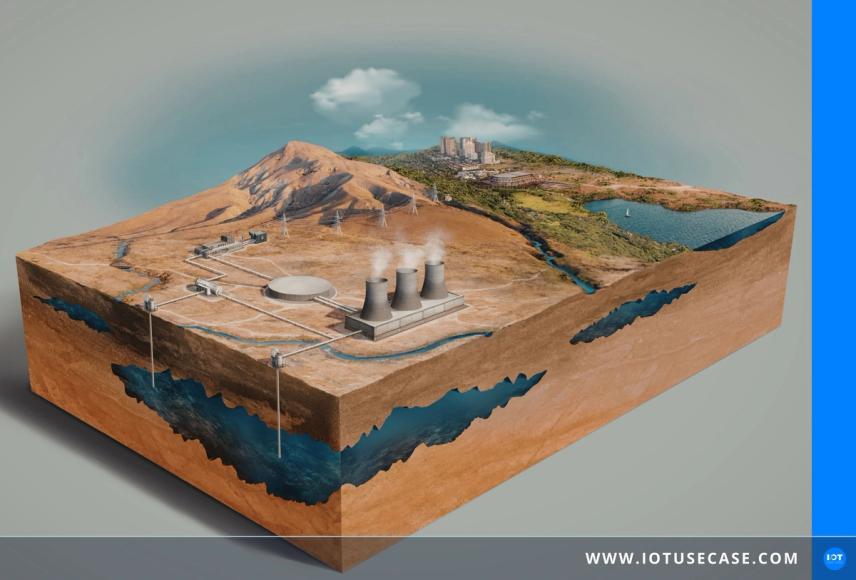 Managed Service: Self-Service-Zugriff auf hydrogeologische Daten