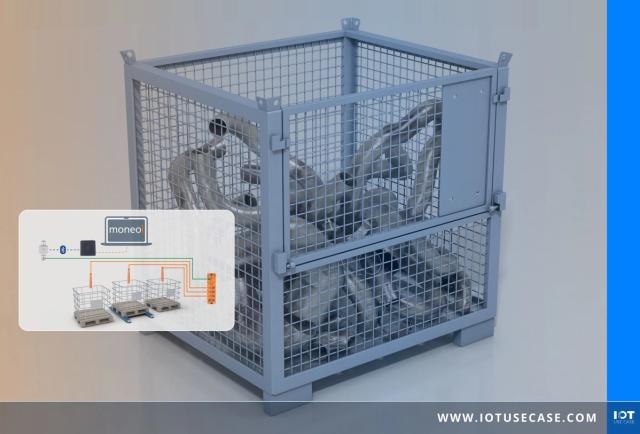 Mit Metallteilen gefüllte Gitterbox, daneben ein Schaubild zur Sensoranbindung per Bluetooth Mesh an die moneo-Software; Logos von ifm und IO-Link.