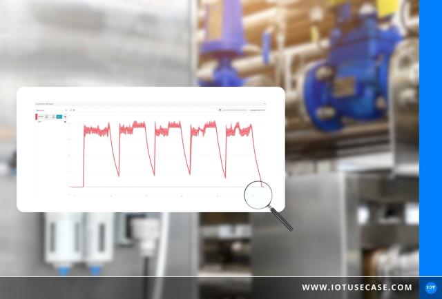 Mit skalierbarer IoT-Plattform ungenutzte Kompressorlaufzeiten und Leckagen aufdecken