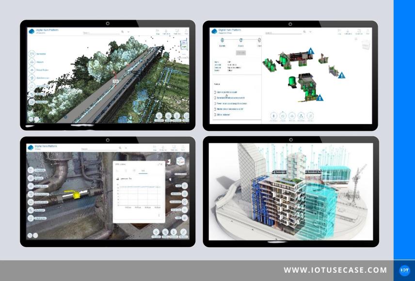 Azure Marketplace: Capgemini Reflect IoD