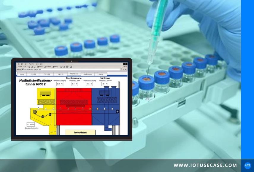 How medicine benefits from industrial automation solutions