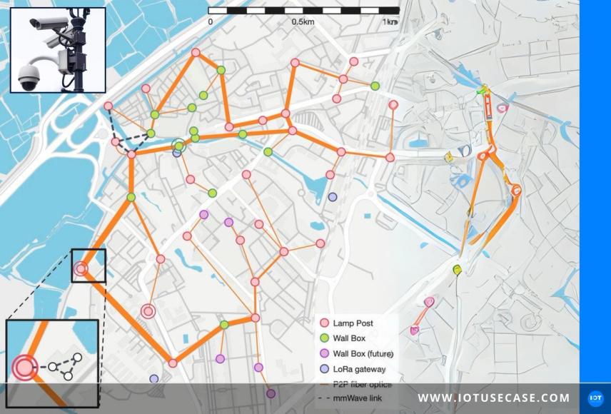 Edge-basierte Fahrzeugdienste in der Smart City automatisch managen