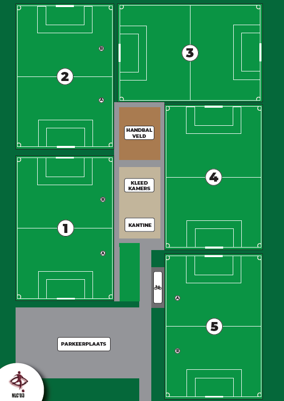 Plattegrond van Sportpark De Akkeren met de vijf voetbalvelden, het handbalveld, de kleedkamers, de kantine en de parkeerplaats