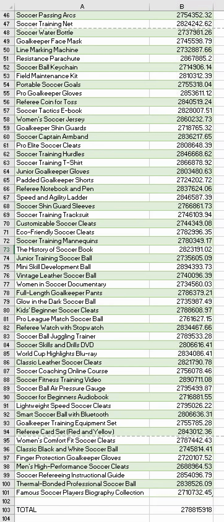 Recording of cells automatically updating every second