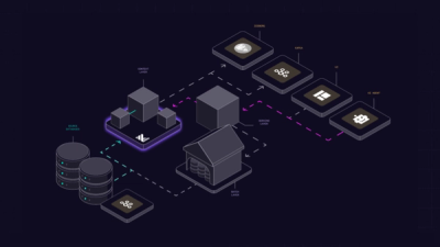 Lambda Architecture