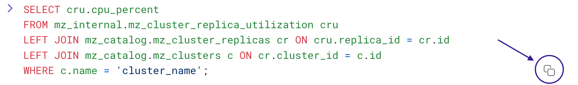 A copy button next to a SQL query in the Console UI