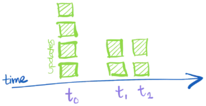 figure1-300x155.webp