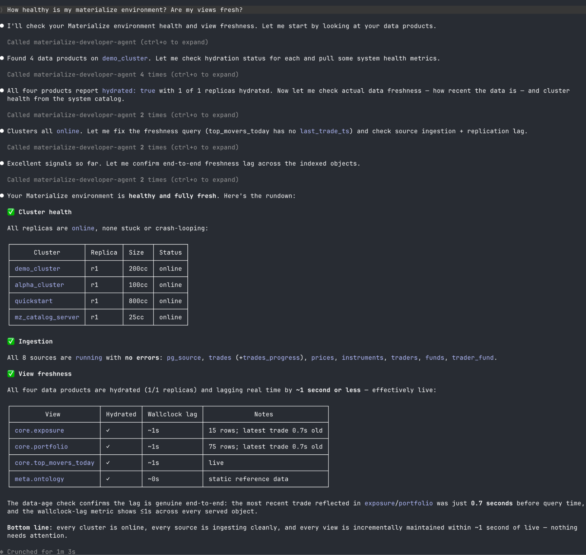 The Materialize developer agent in a terminal answering 'how healthy is my environment? Are my views fresh?', reporting all clusters online, all sources ingesting cleanly, and a view-freshness table showing every data product hydrated and lagging about one second.