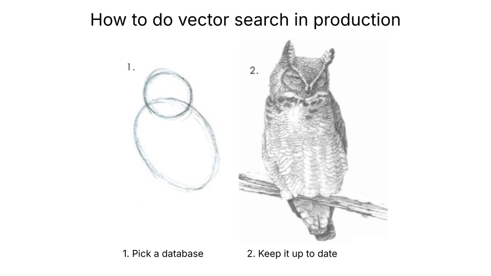 How to do vector search in production