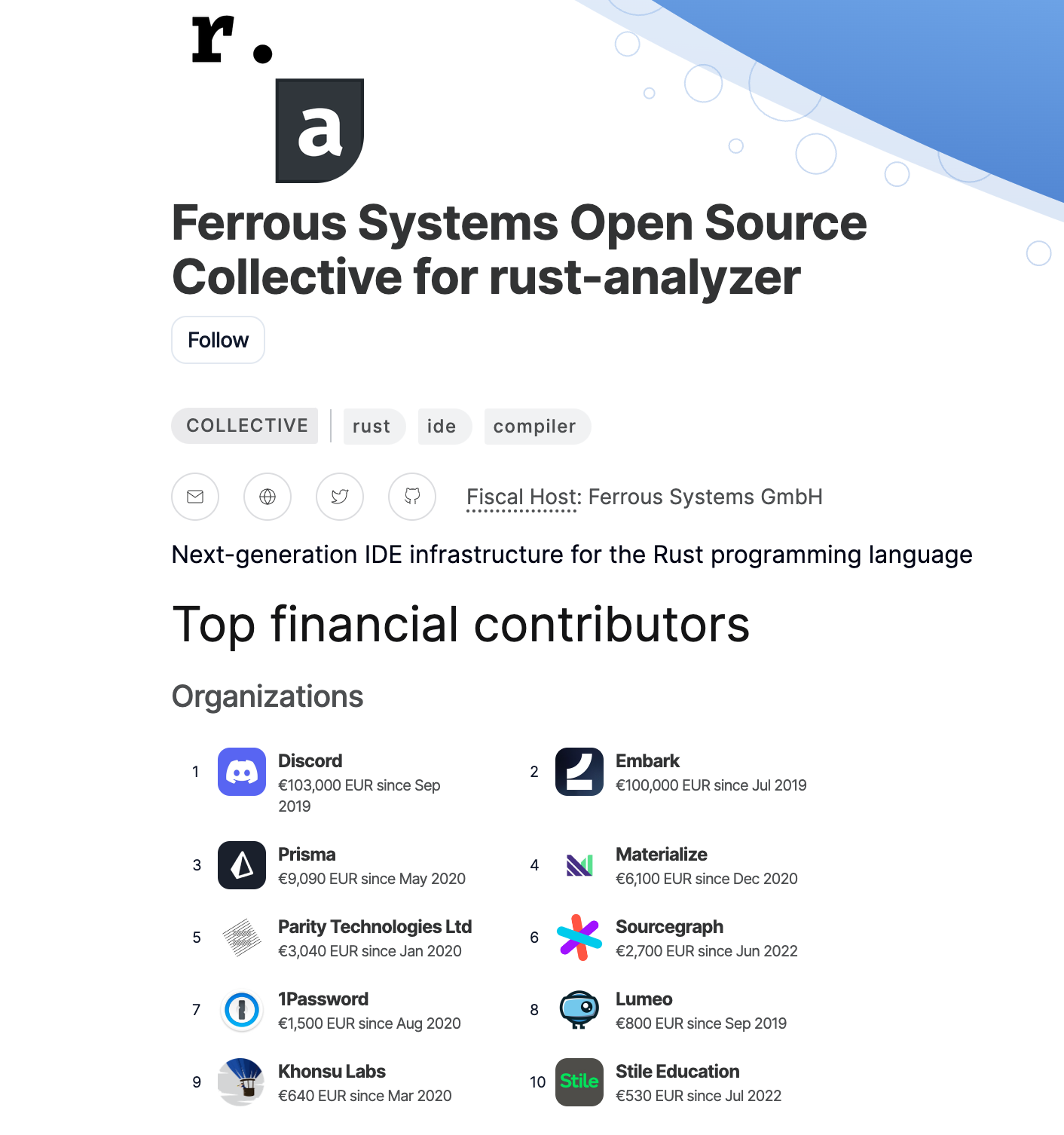 materialize_open_source_ranking.png