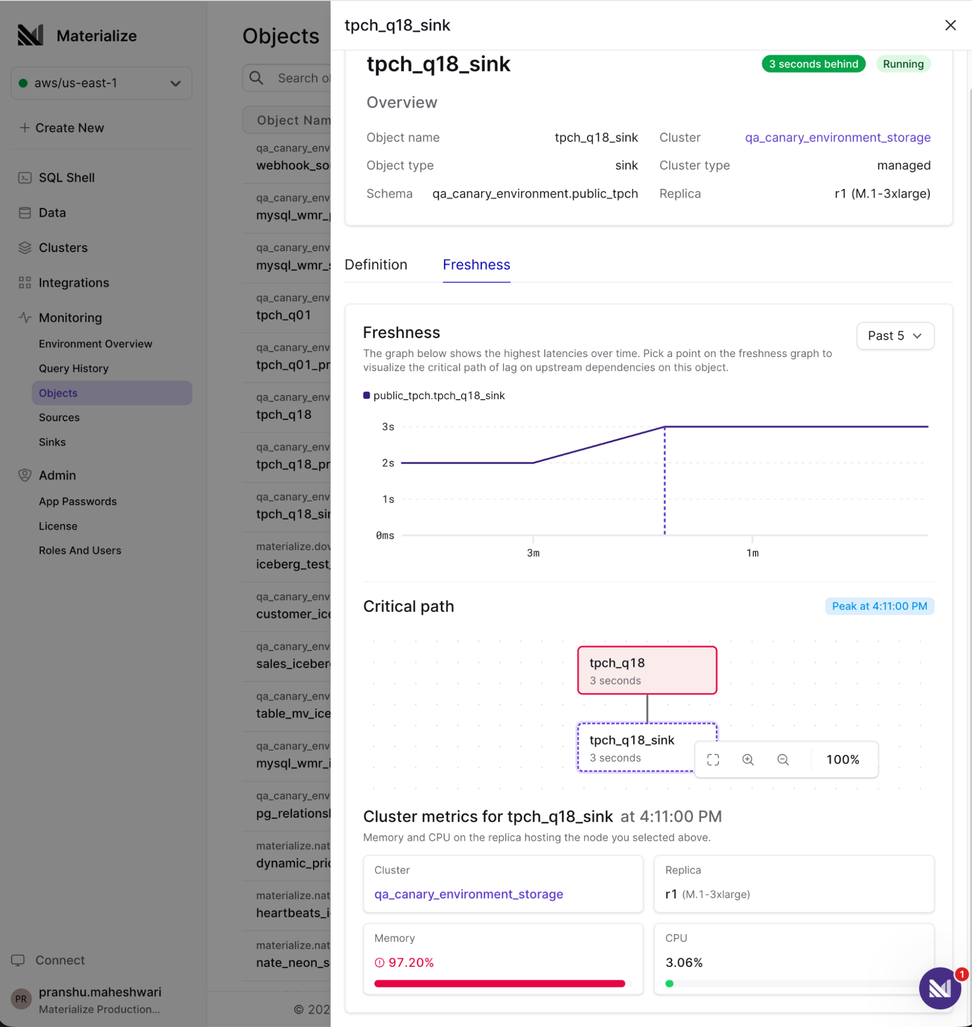 The Objects UI in the Materialize Console showing a sink's freshness over time, the critical path of its upstream dependencies, and per-object cluster metrics including memory and CPU usage.