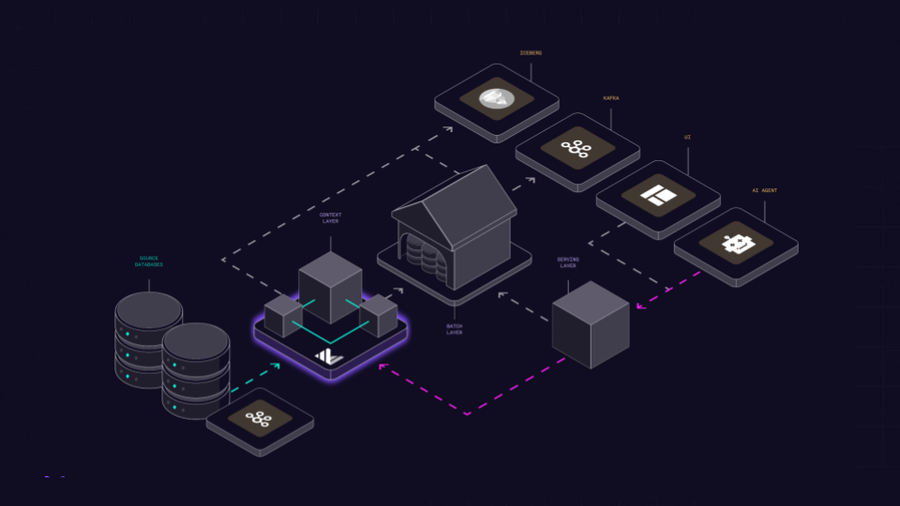The Live Data Layer for Apps and AI Agents | Materialize