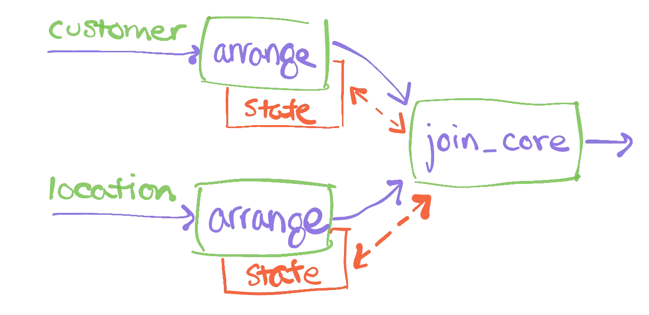 figure1.webp