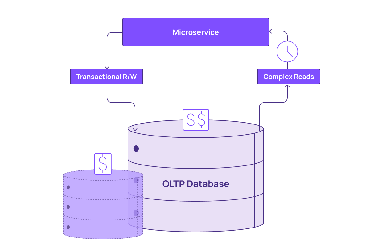OLTP_2.png