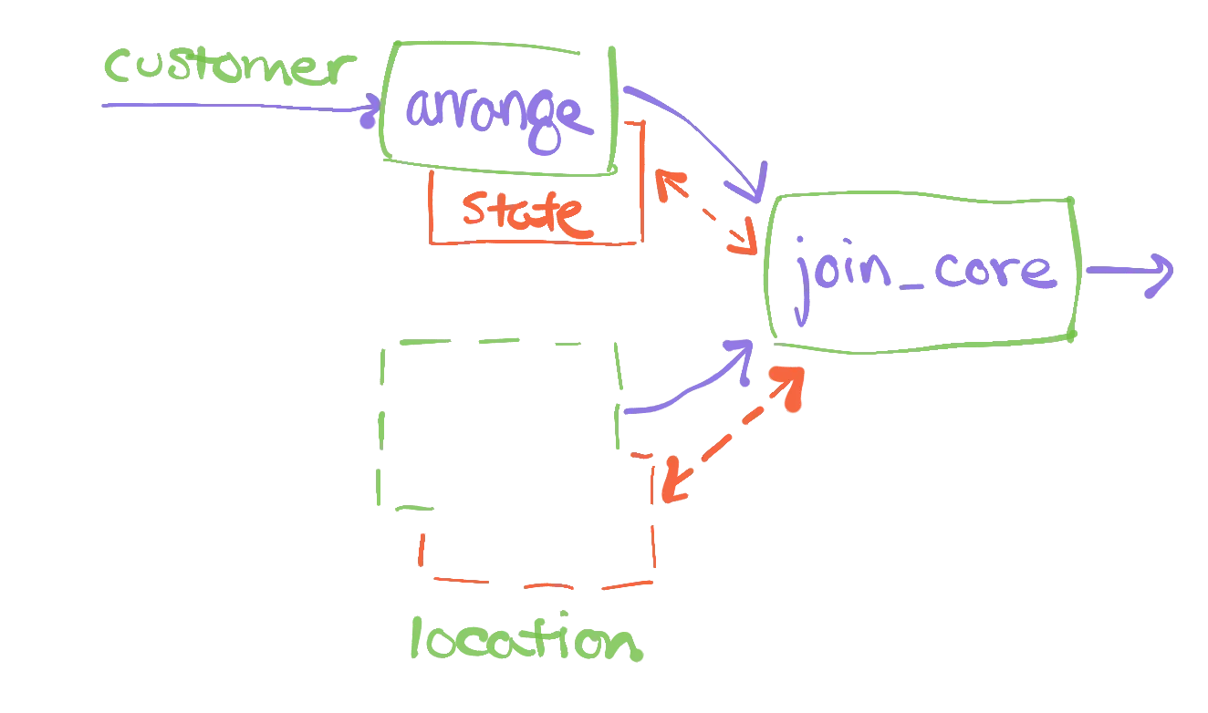 figure2.webp